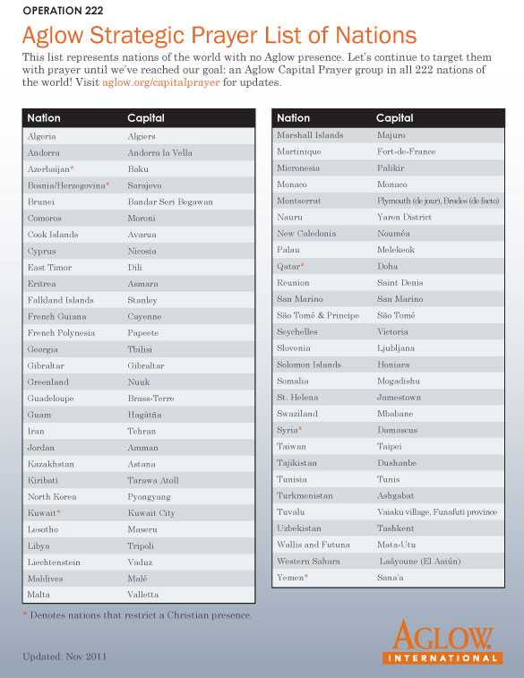 strategic prayer nations 11-11